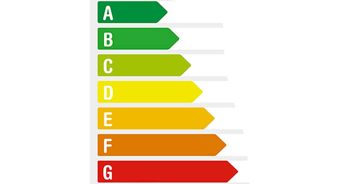 ¿Cómo afecta el certificado energético al precio y a la venta?